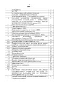Дії на блок-посту, КПП.