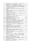 Приведення до нормального бою стрілецької зброї