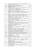 Приведення до нормального бою стрілецької зброї