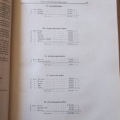 План электрификации РСФСР (план ГОЭЛРО)
