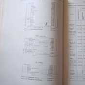 План электрификации РСФСР (план ГОЭЛРО)
