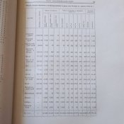 План электрификации РСФСР (план ГОЭЛРО)