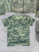 Комплект формы