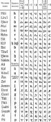 Alphabet_of_Ethiopian_languages.jpg