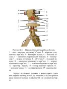 Бусоль ПАБ-2