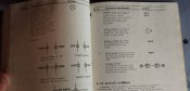 Военные символы. Military symbols США