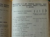 " Календарь сельскаго хозяина" Петроград,1915г. Свастика.
