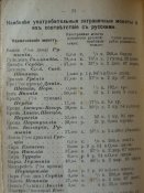 " Календарь сельскаго хозяина" Петроград,1915г. Свастика.