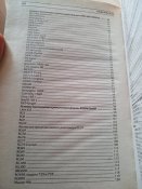 Газовое и пневматическое оружие 2