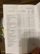 Костюм, бахіли, рукавички ProChem II CLF XL + O`boots + Р3-2У
