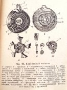 "Наставление по стрелковому делу". 1973 г. 175 стр./Клд./.