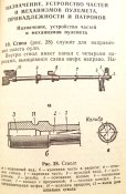 "Наставление по стрелковому делу". 1973 г. 175 стр./Клд./.