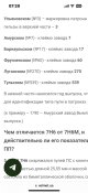 ММГ 7.62х54 Б-32гж лот 20 шт не стр (2 шт.)