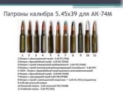 ММГ 5.45х39 трассер 15шт