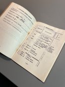 Формуляр ручной пулемет Калашникова