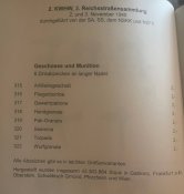Німецькі WHW значки. Серія "Munition" ("Боєприпаси").