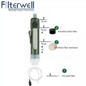 Портативний фільтр на пляшку для очищення води Filterwell 0,1 мікрон