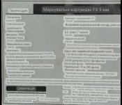 треніровочний патрон