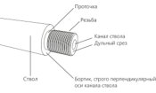 Глушник титановий SHEPIT 1/2*28 Ціна знижується.