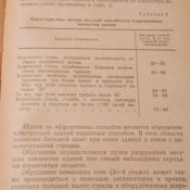 Аварийные работы в очагах поражения.