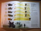 Современное оружие и боевая техника: более 300 систем: сравнение и сопоставление