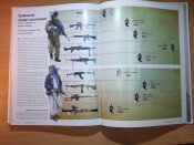Современное оружие и боевая техника: более 300 систем: сравнение и сопоставление