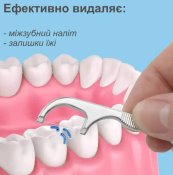 Набір для чищення зубів