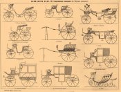 Brockhaus-Efron_Carriages_3.jpg