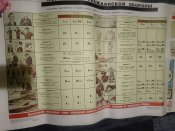 "Нормативи цивільної оборони" плакат 600мм*900мм (лист) (1 шт.)