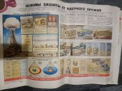 "Основи захисту від ядерної зброї РФ"  плакат 600мм*900мм (лист) (1 шт.)