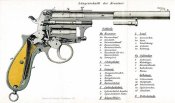 Инструкция Gasser Revolver M.70-74 Вена 1898