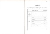 Наставление Leuchtpistole Вена 1914 г.