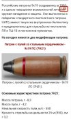 ммг патрона 9х19мм.