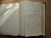 Радиостанция Р-111. ТО и ИЭ. Серии 09