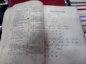 Учебник немецкого языка 1922