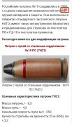 ммг пистолетного патрона 9х19мм.
