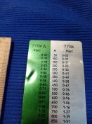 Табличка для АГС