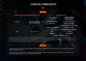 Підствольний пістолетний ліхтар Fenix GL06
