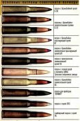 ММГ 7.62х54 Б32гс в лоте 20шт не Стр (2 шт.)