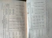 Методическое пособие по инженерной подготовке родов войск. Часть 3. 1968 год