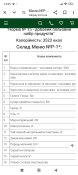 Добовий польовий набір продуктів (ДПНП-Р-1)