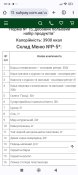 Добовий польовий набір продуктів (ДПНП-Р-5)