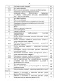Підготовка ракетних військ