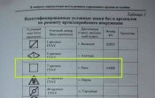К Мосина: полный комплект инструмента и масленка ( в чехлах ) - 7 арсенал, Рига