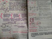 Боевой Устав Сухопутных войск СССР. Часть 3. Взвод, отделение, танк
