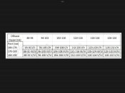 Австрійська куртка (heereseigentum) 128 u.132 V/VI (XXL)