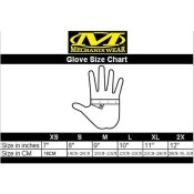Рукавички MECHANIX M-PACT