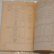 Эскадренный миноносец «Новик»