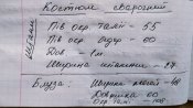 Костюм зварювальника