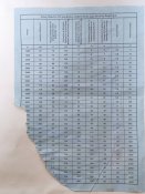 Залишок(Планшет, цинк, взривак, та інше).